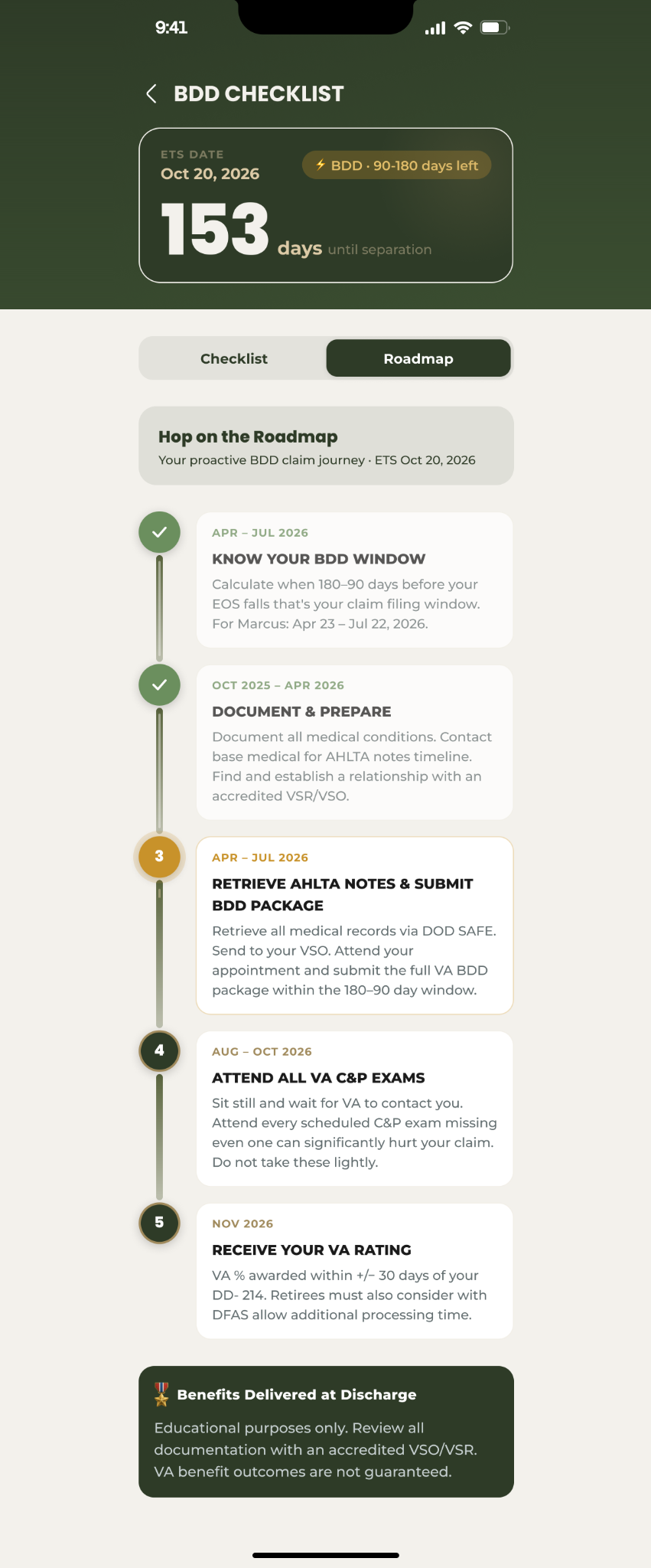 CIVVIE BDD checklist roadmap screen